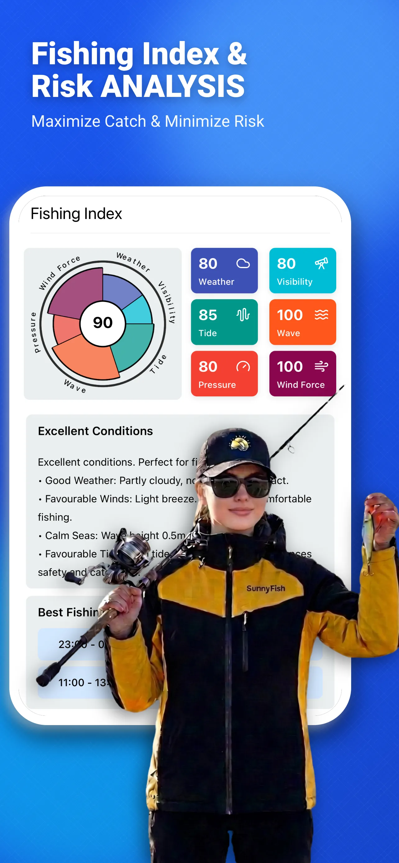 SunnyFish offshore fishing forecast detail screenshot