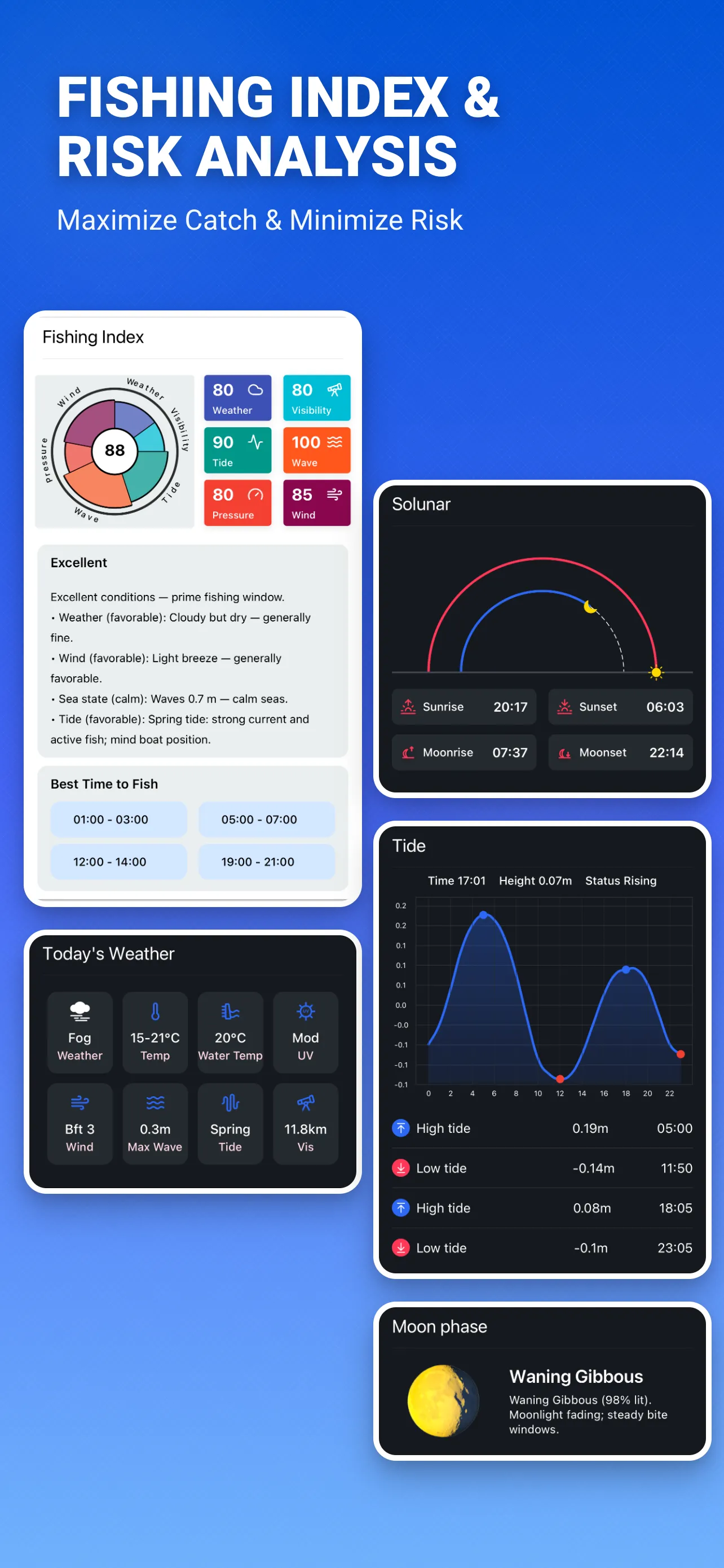 SunnyFish tide forecast and moon phase screenshot